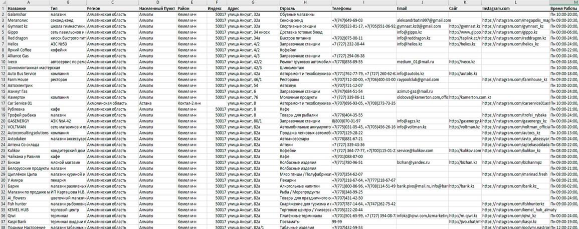 База предприятий Казахстана. Актуальная база компаний Казахстана для рекламы