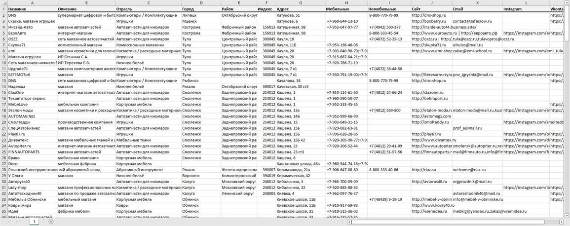 База магазинов. Актуальная база торговых компаний для рекламы